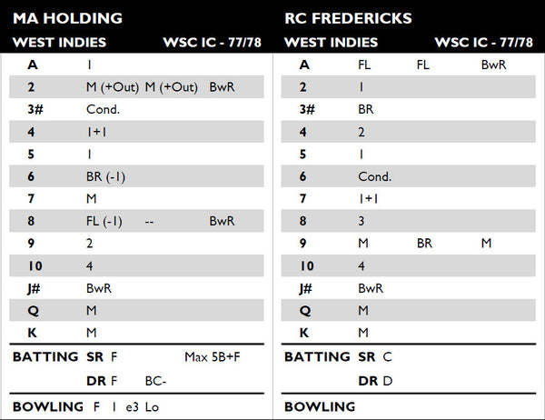 World Series Cricket - 1977-78