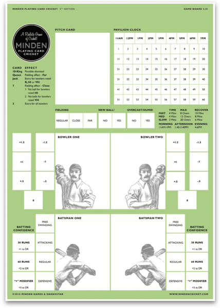 Minden Cricket Board Game - 5th Edition (PDF Edition)