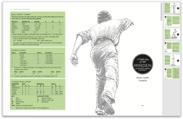 Minden Cricket Board Game - 5th Edition (PDF Edition)